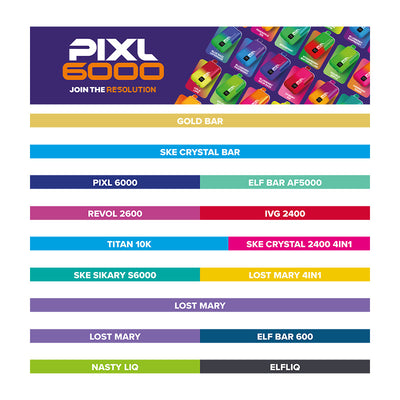 P4 Planogram 1m Back Wall Display