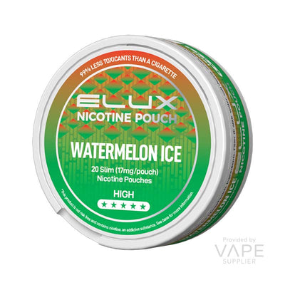 elux nicotine pouches 17mg watermelon ice