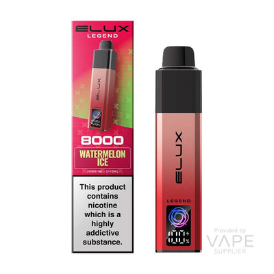 Elux Legend 8000 Prefilled Pod Kit