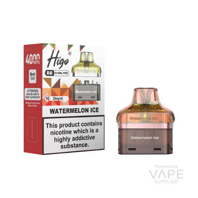 Higo Higo BB Pod Watermelon Ice Pre-Filled Vape Pods