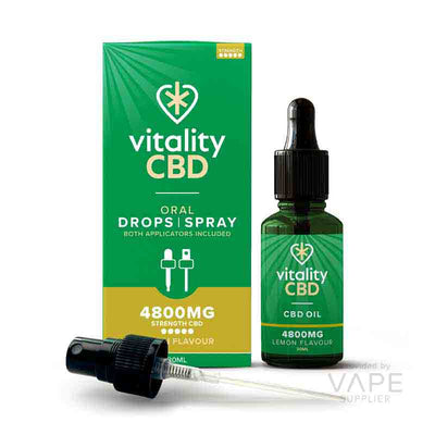 Vitality CBD Lemon Dual Applicator